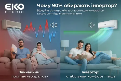 Інверторний та неінверторний кондиціонери: відмінності