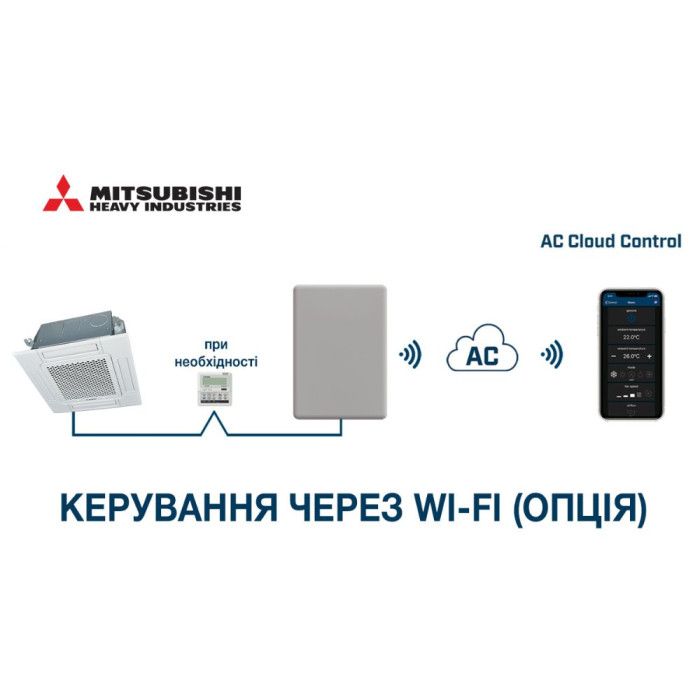 Касетний кондиціонер Mitsubishi Heavy Hyper Inverter FDTC40VH/SRC40ZSX-W